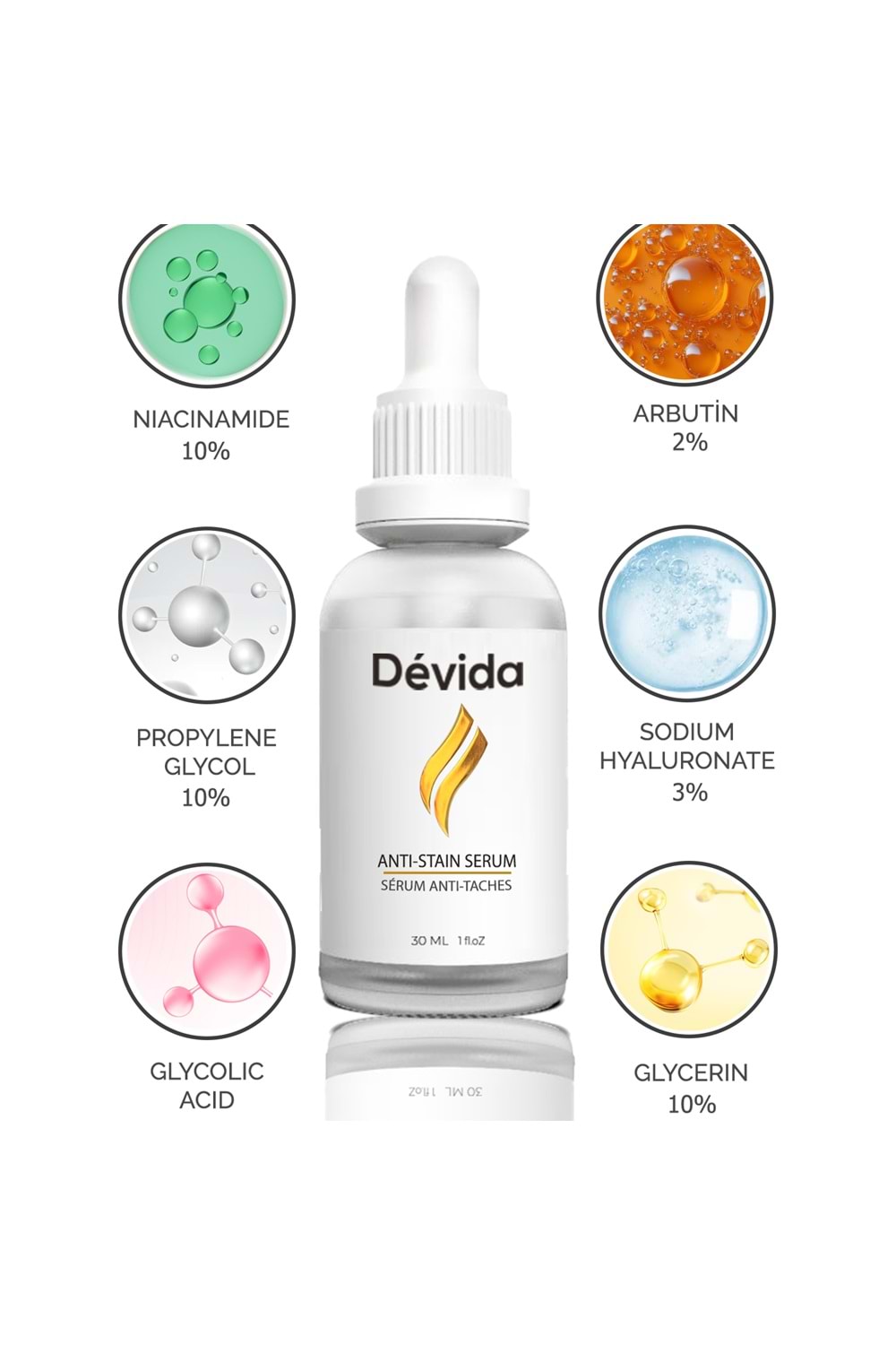 Sérum Anti-Taches, Illuminateur & Revitalisant – BrightFix Series A200