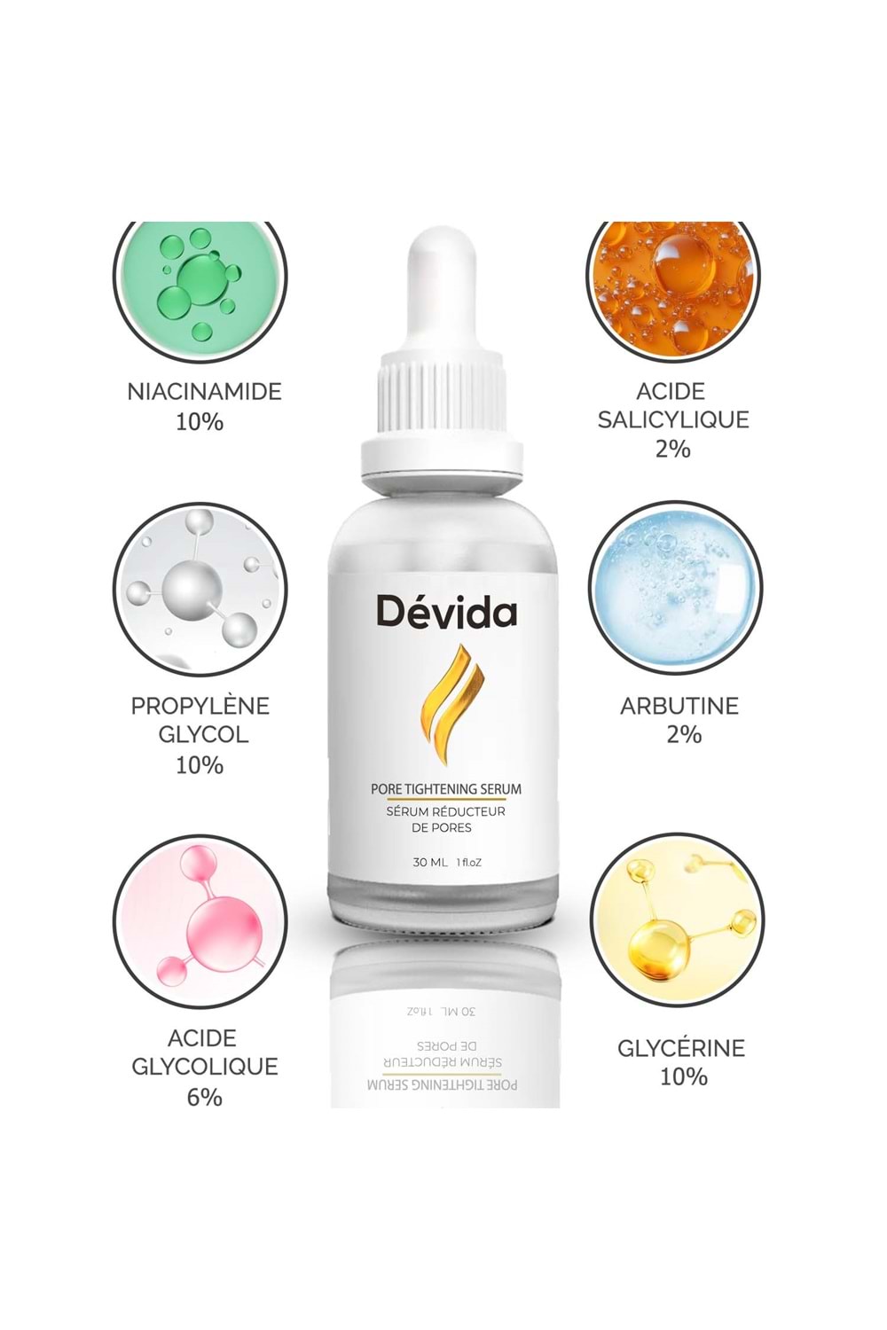 Sérum Purifiant Anti-Points Noirs & Anti-Acné, Resserrant De Pores – Vivo Series A210