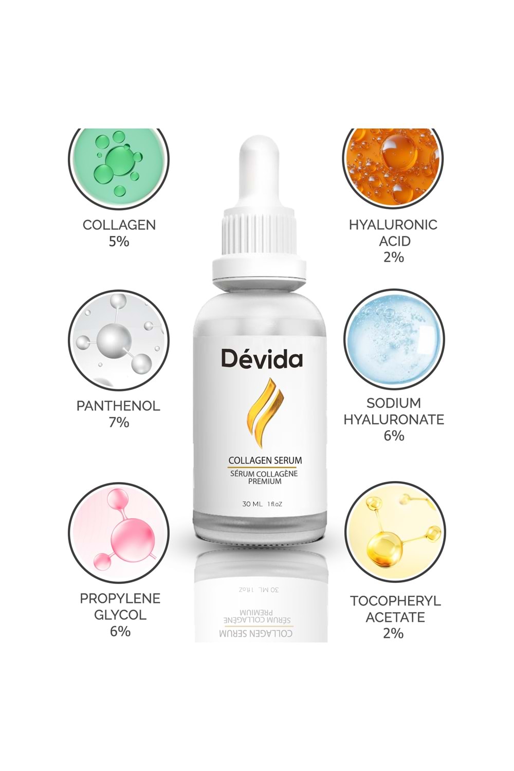 Sérum Anti-Âge, Anti-Rides, Effet Botox, Collagène Premium – Vera Series A230