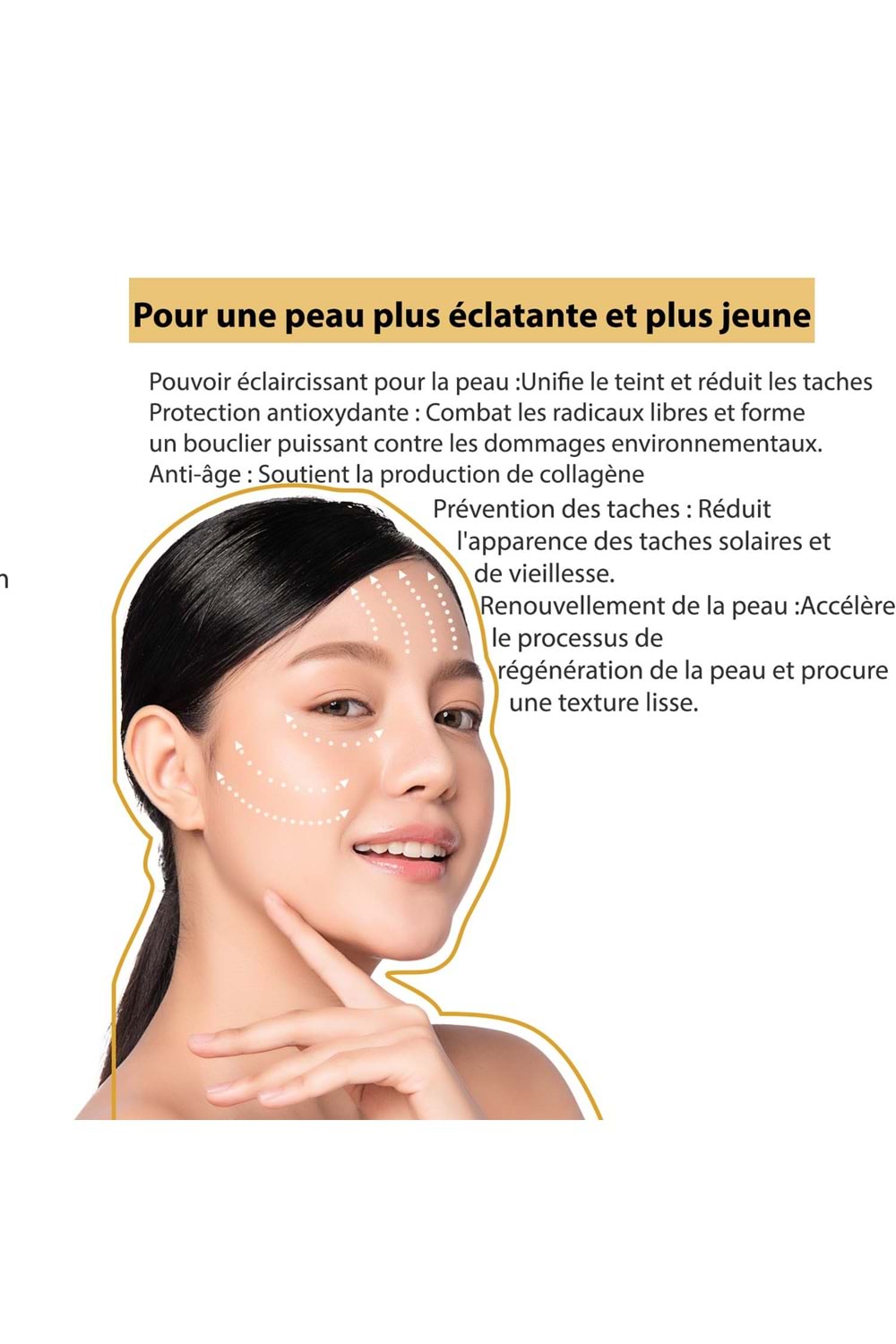 Sérum Éclat À La Vitamine C, Unifiant & Illuminateur – Citréa Series A240