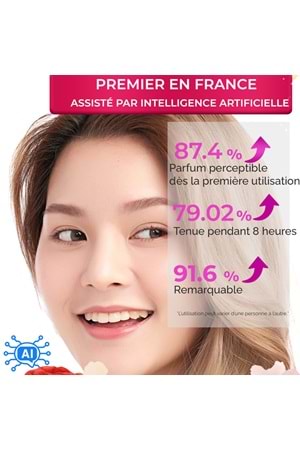 Parfum Femme Floral, Tenue Longue, Usage Quotidien – EDP 50 ML – Luméra Série K143