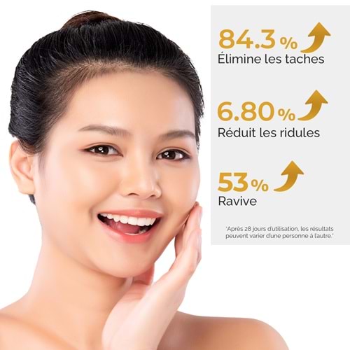 Sérum Anti-Taches, Illuminateur & Revitalisant – BrightFix Series A200