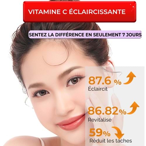 Sérum Éclat À La Vitamine C, Unifiant & Illuminateur – Citréa Series A240